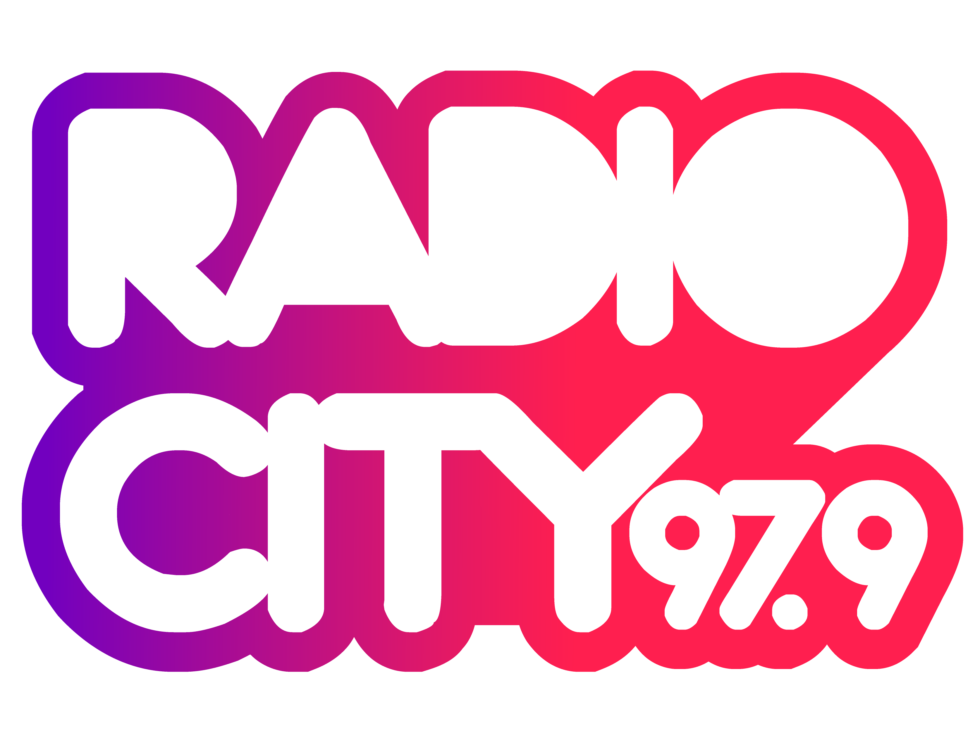 Radio City 97.9